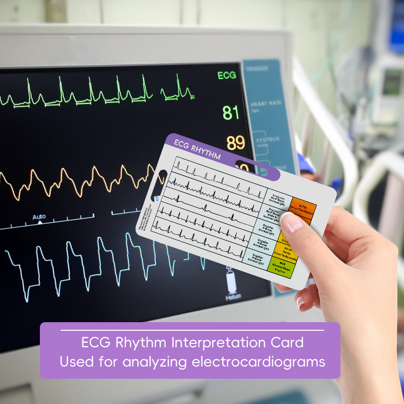 Photography Cheat Sheet - Foglio informativo per interpretazione ECG: strumento